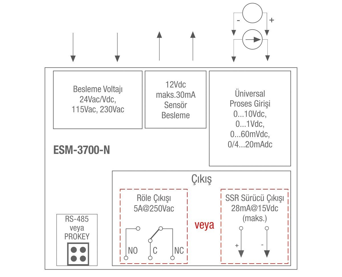 esm-3700-n bağlantı şeması